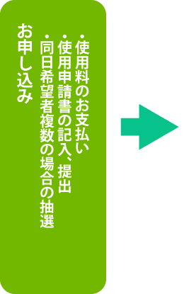 お申し込み