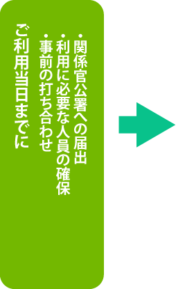 ご利用当日までに