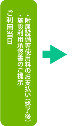 ご利用当日